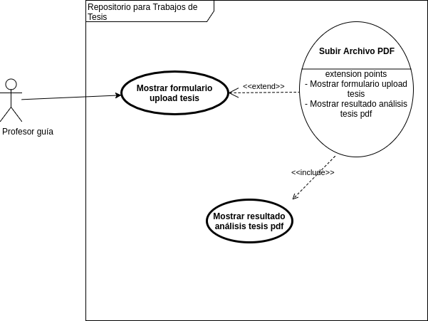 _images/d_casos_uso.png