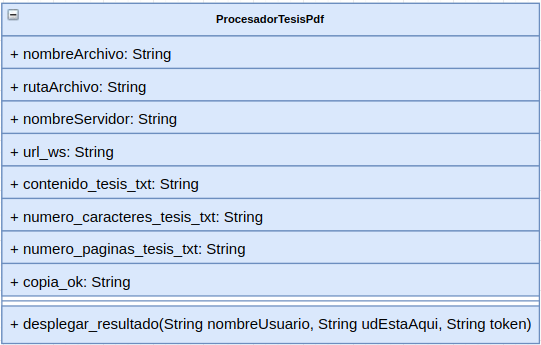 _images/procesadorTesisPdf.png